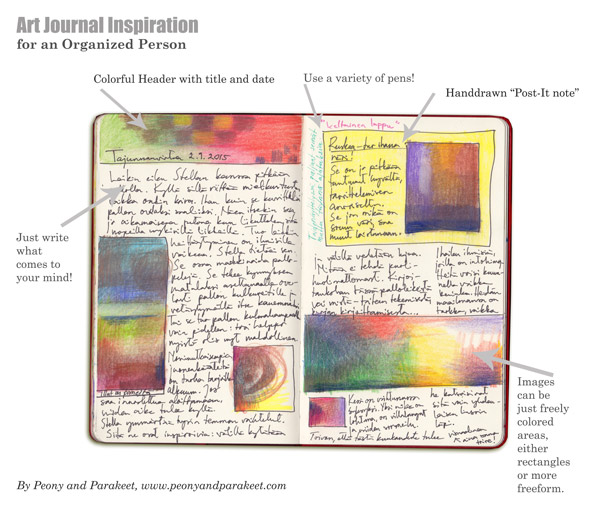 Art Journal Inspiration for an Organized Person, by Peony and Parakeet